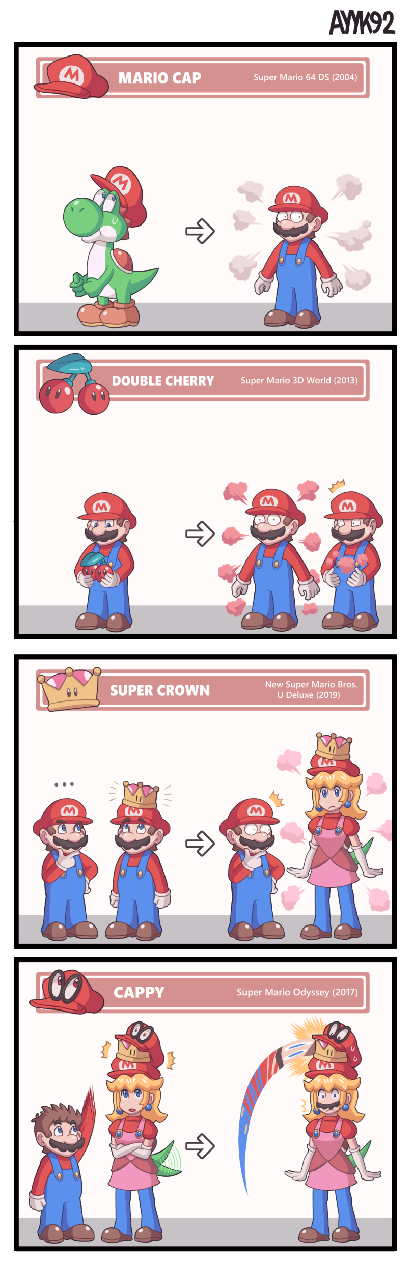 __cappy_mario_princess_peach_and_yoshi_new_super_mario_bros_u_deluxe_and_etc_drawn_by_ayyk92__62b3d91fae0b92cf73f0fde681f3eb32.png