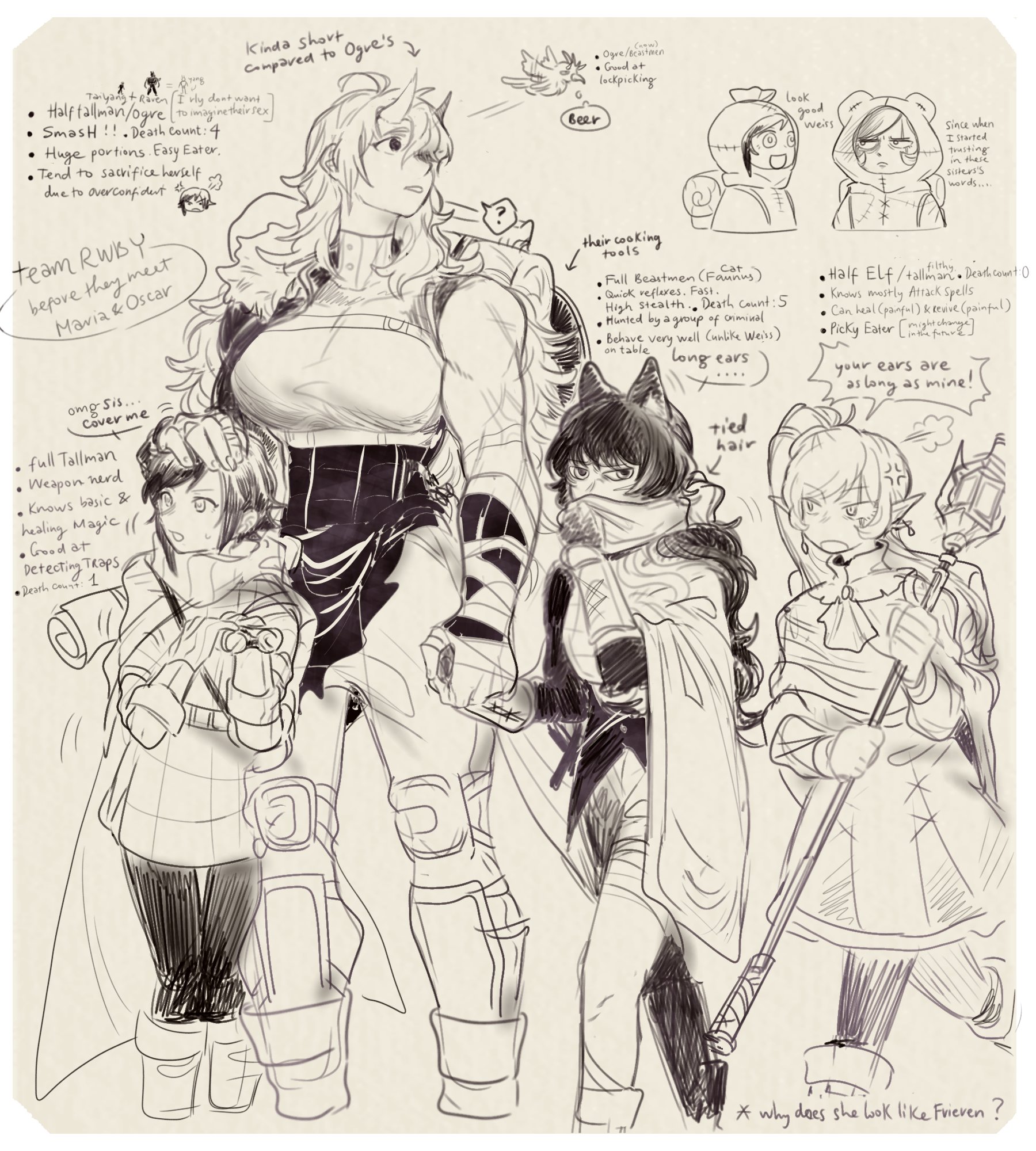 __ruby_rose_weiss_schnee_yang_xiao_long_and_blake_belladonna_rwby_and_1_more_drawn_by_hiru315__ee76741cf7d70d883bb7813dd77f8760.jpg