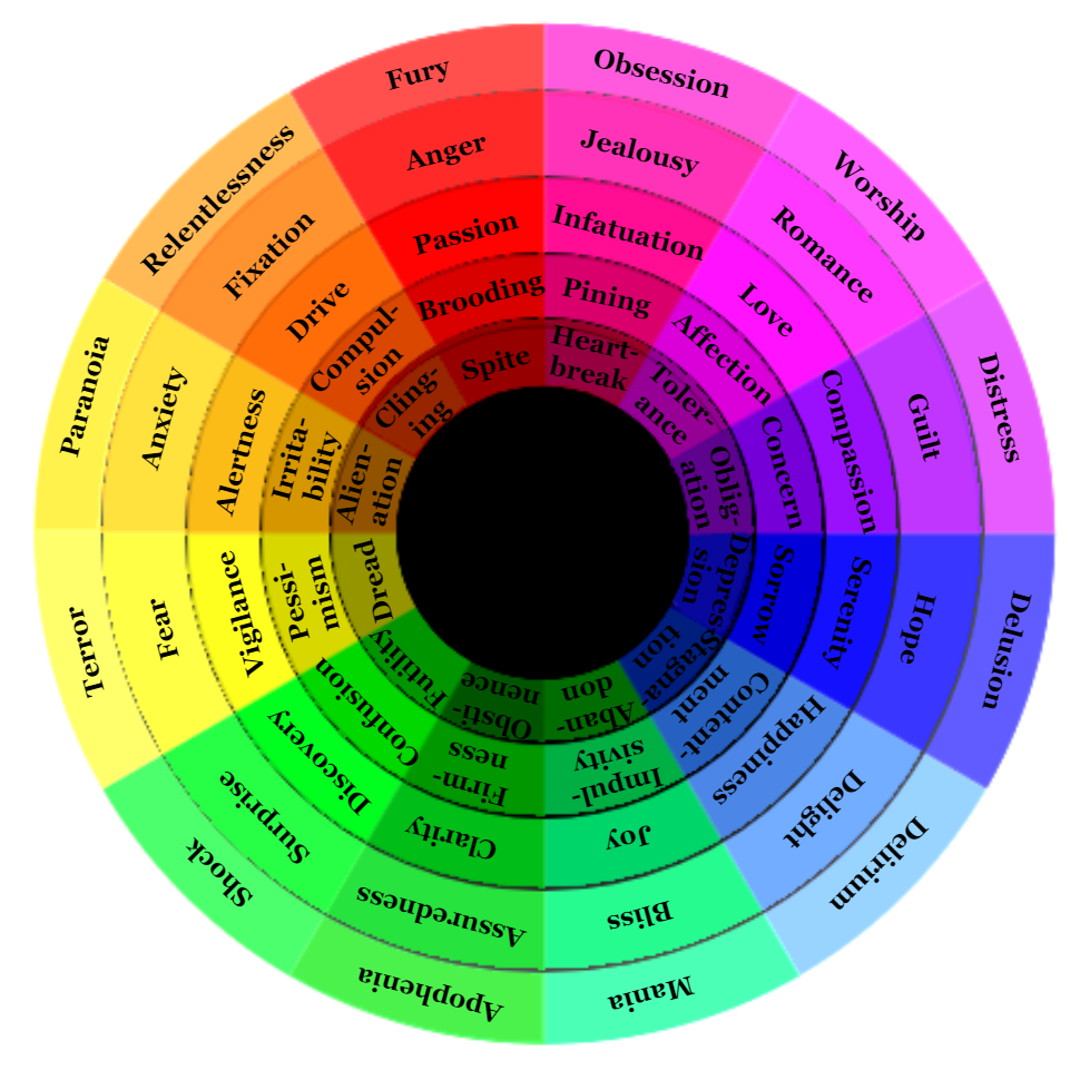 Emotional-Color-Wheel.png